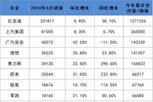 雷竞技预测首页截图1